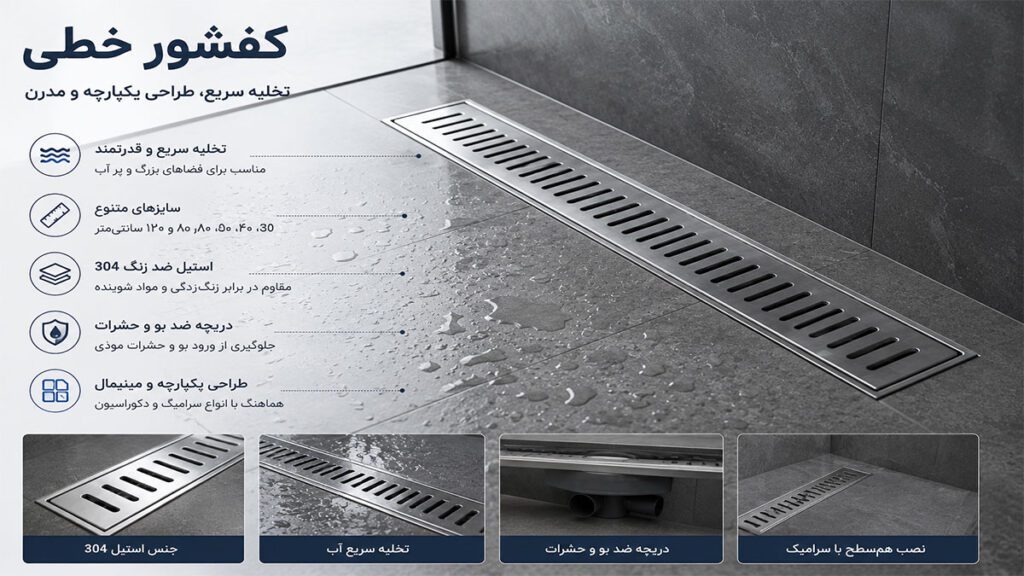 راهنمای خرید کفشور ساختمانی؛ چگونه بهترین کفشور را برای حمام، سرویس بهداشتی و آشپزخانه انتخاب کنیم؟ 3 کفشور خطی