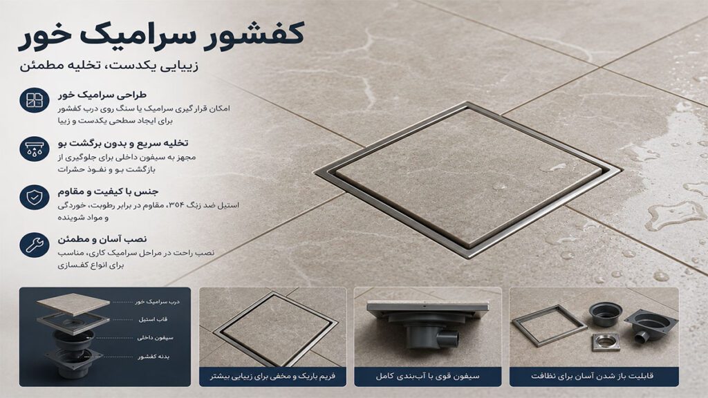 راهنمای خرید کفشور ساختمانی؛ چگونه بهترین کفشور را برای حمام، سرویس بهداشتی و آشپزخانه انتخاب کنیم؟ 2 کفشور سرامیک خور
