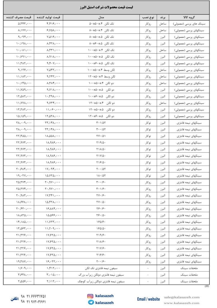 لیست قیمت محصولات استیل البرز