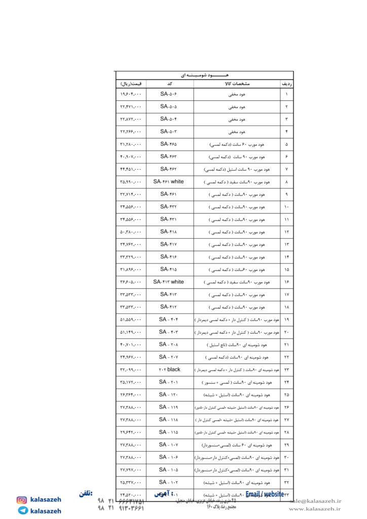 لیست قیمت هود استیل البرز