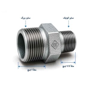 تبدیل گالوانیزه